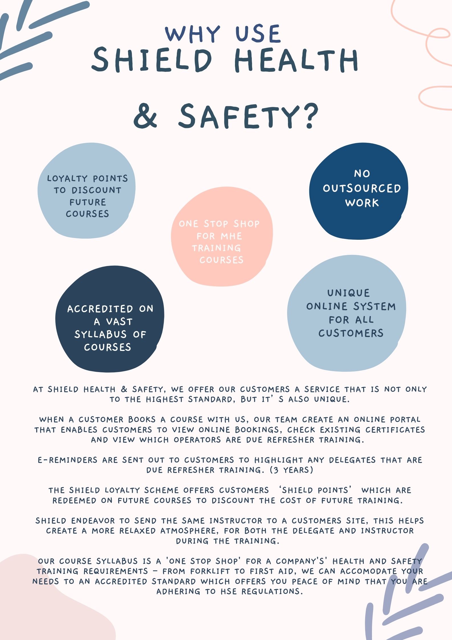 Why Use Shield Health & Safety?